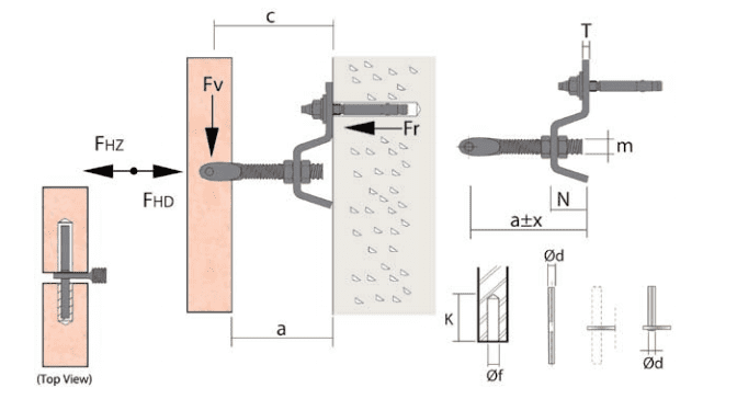 Installation diagram of Z-Bracket with Pin for stone cladding fixing system