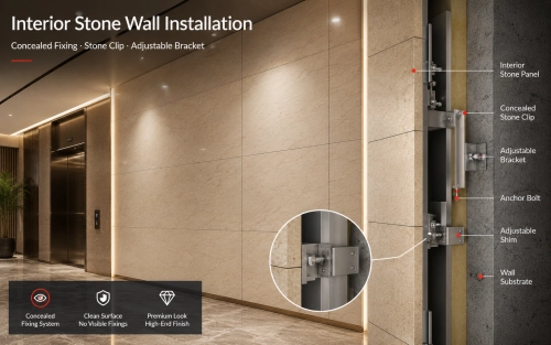 Interior stone wall cladding fixing system