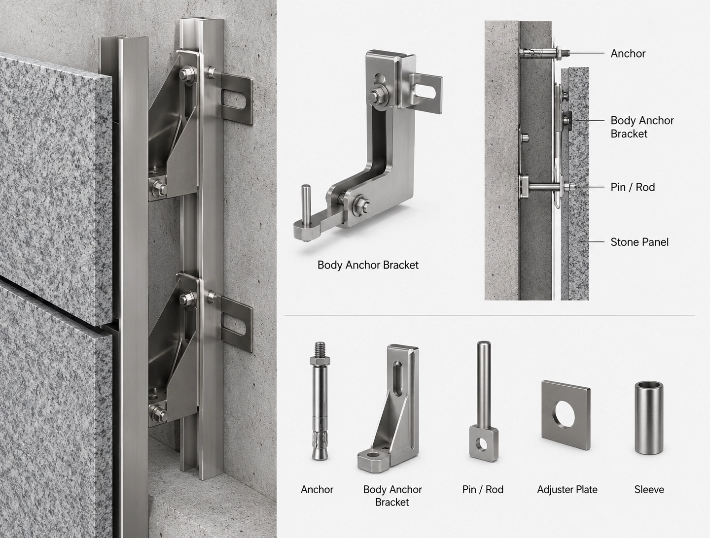 Body Anchor Bracket installation reference with fixing hardware