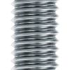 Standard Thread